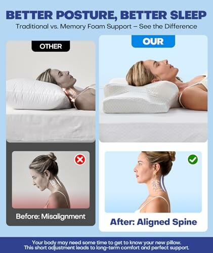 Comparison of traditional vs. memory foam pillow for better posture.