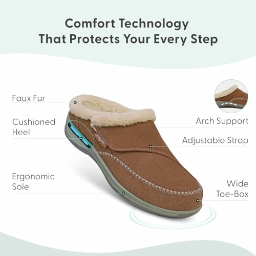 Brown slip-on shoe with faux fur, cushioned heel, arch support, adjustable strap, ergonomic sole, and wide toe-box.Orthofeet Women's Orthopedic Faux Fur Lined Charlotte Slippers