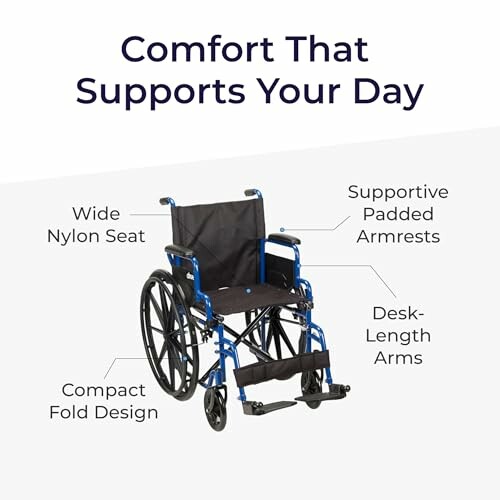 Wheelchair with features: wide nylon seat, supportive padded armrests, desk-length arms, compact fold design.