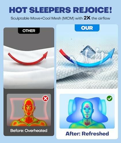 Comparison of overheating and cooling pillow effects with airflow illustration.