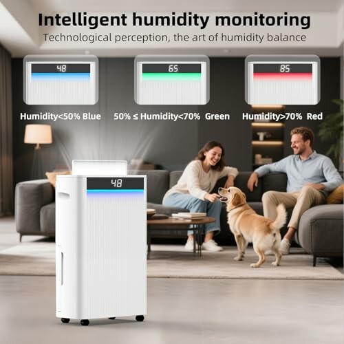 Humidity monitoring device with color-coded levels and people in a living room.