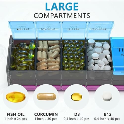 Large pill organizer with fish oil, curcumin, D3, and B12 supplements.