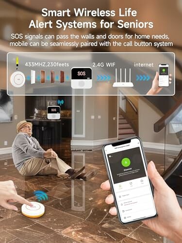 3 Pack Wireless Caregiver Call Button