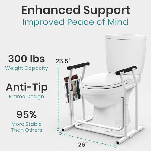 Vive Toilet Safety Rail with Arms, a freestanding toilet safety frame with armrests and handles for added support and stability, designed for use with standard and elongated toilets.