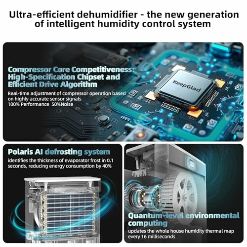 Advanced dehumidifier technology with AI defrosting and environmental computing features.